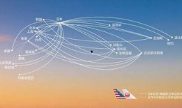 航线最新伙伴大爆料,独家爆料带你领略合作新篇章