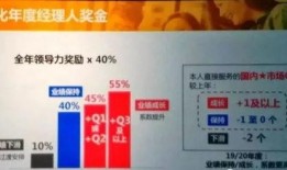 包邮最新爆料,最新爆料揭示电商行业新趋势
