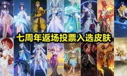 七周年返场皮肤最新爆料,全新返场皮肤爆料来袭！